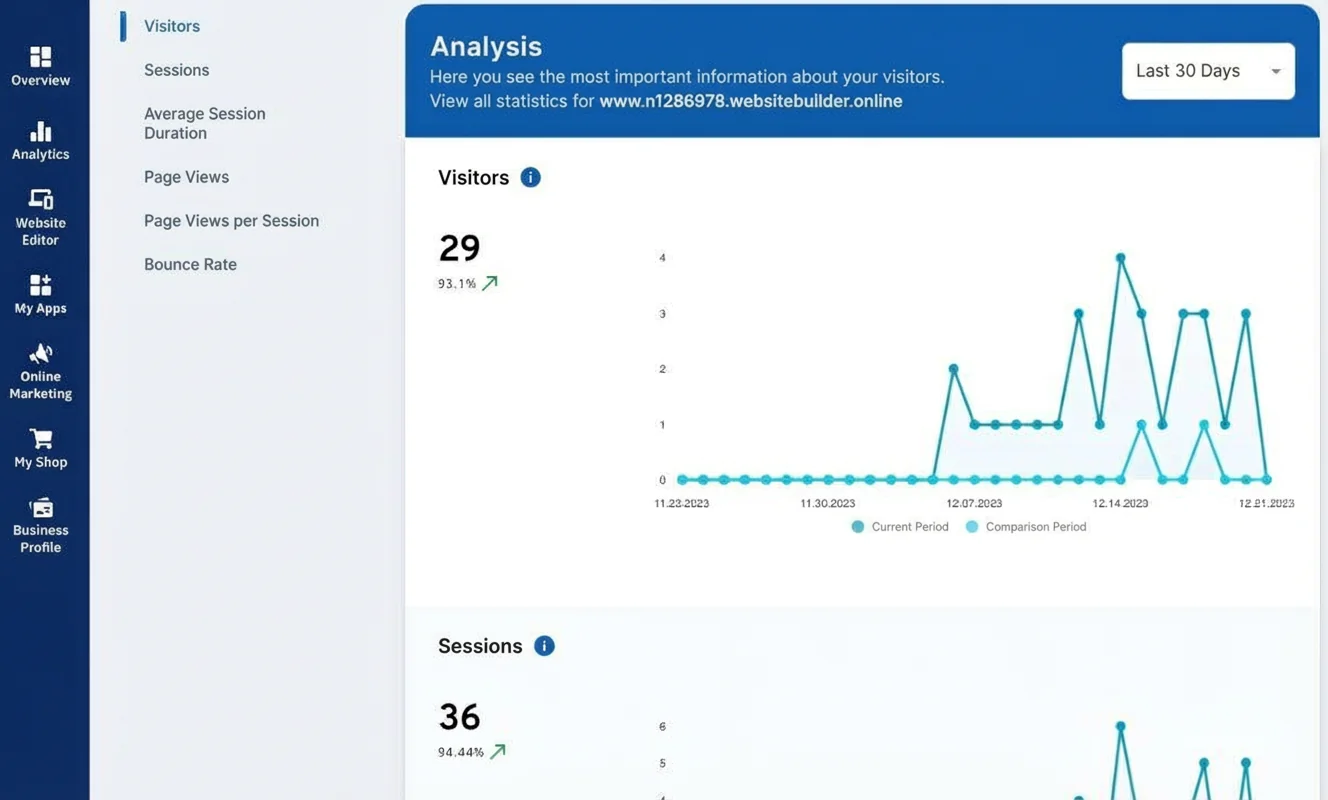 17-analytics