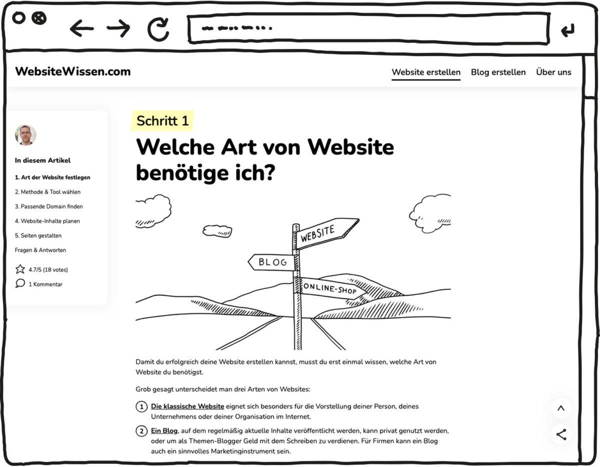 Website-Text strukturieren: Beispiel