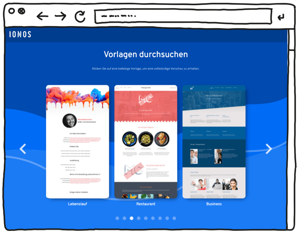 Webdesign Vorlagen IONOS