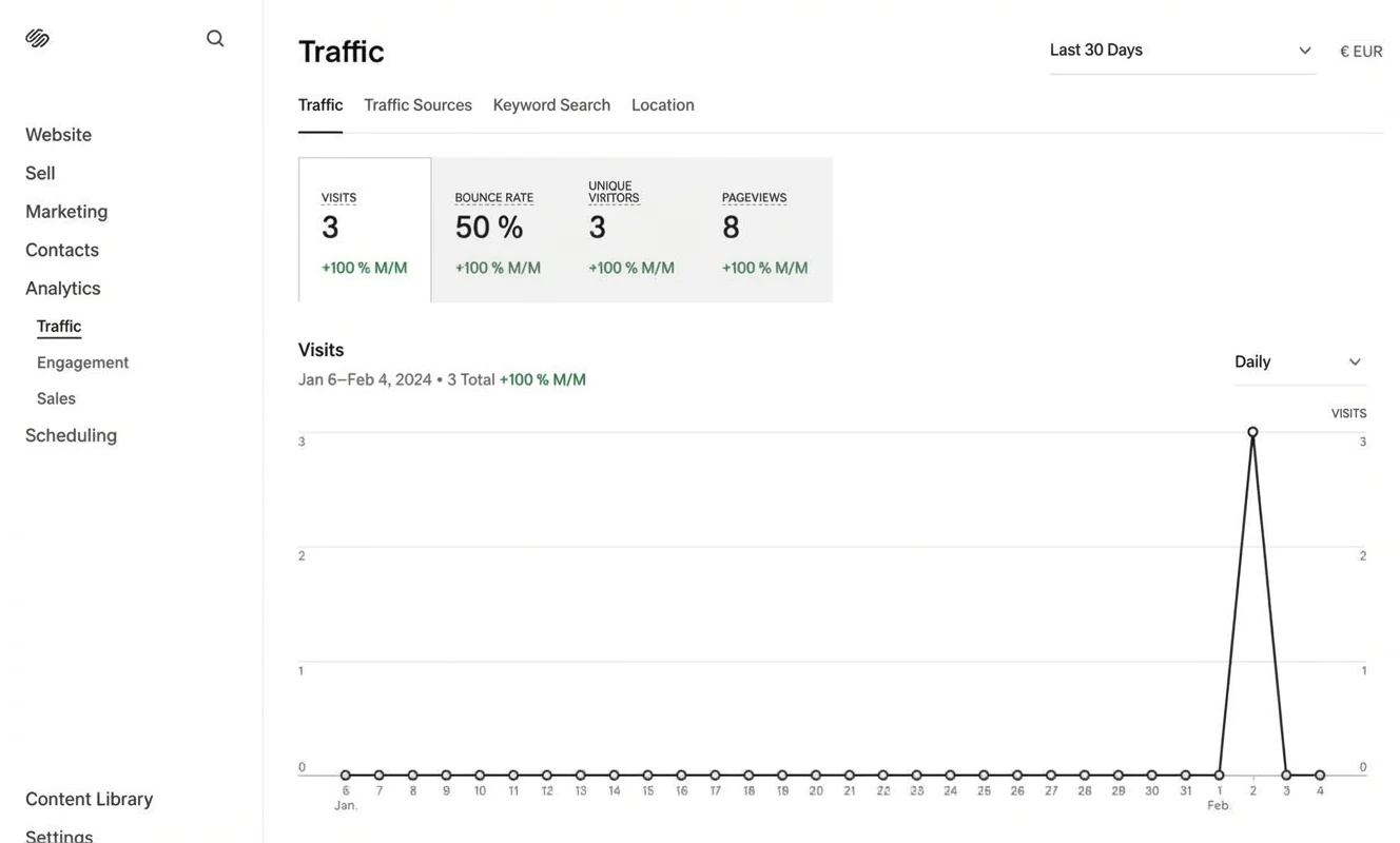 analytics