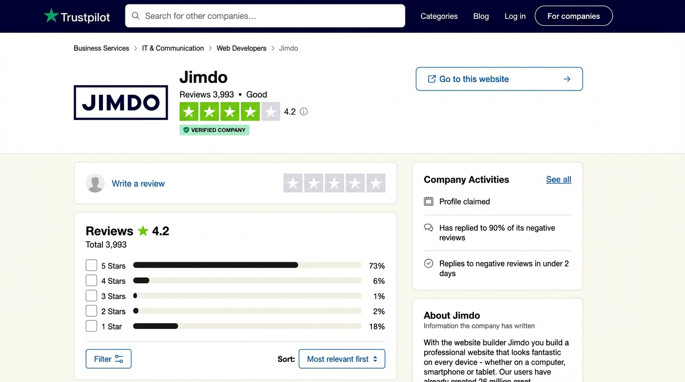 jimdo-review-10