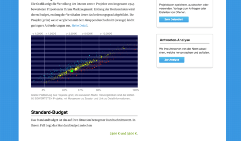 Webkalkulator Auswertung 1